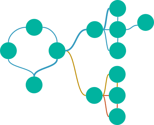 Learn how to configure Kubernetes
